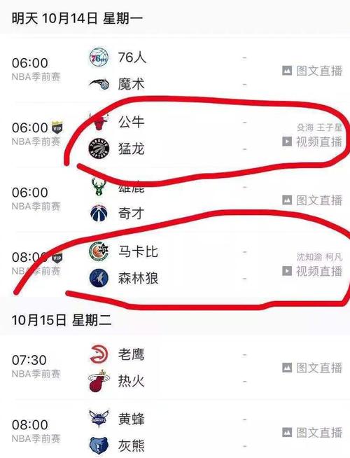 尤其是在过
