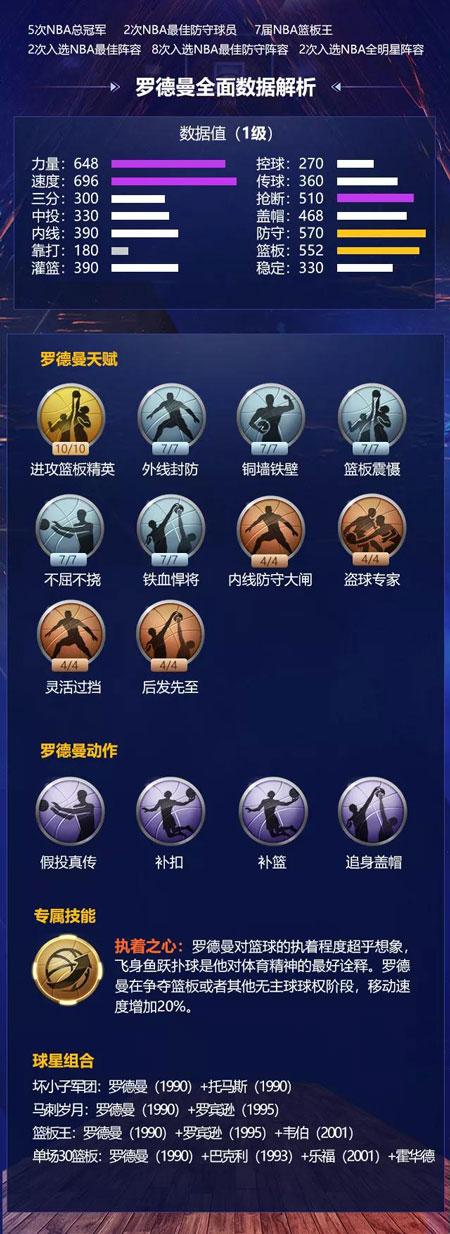 对于职业球